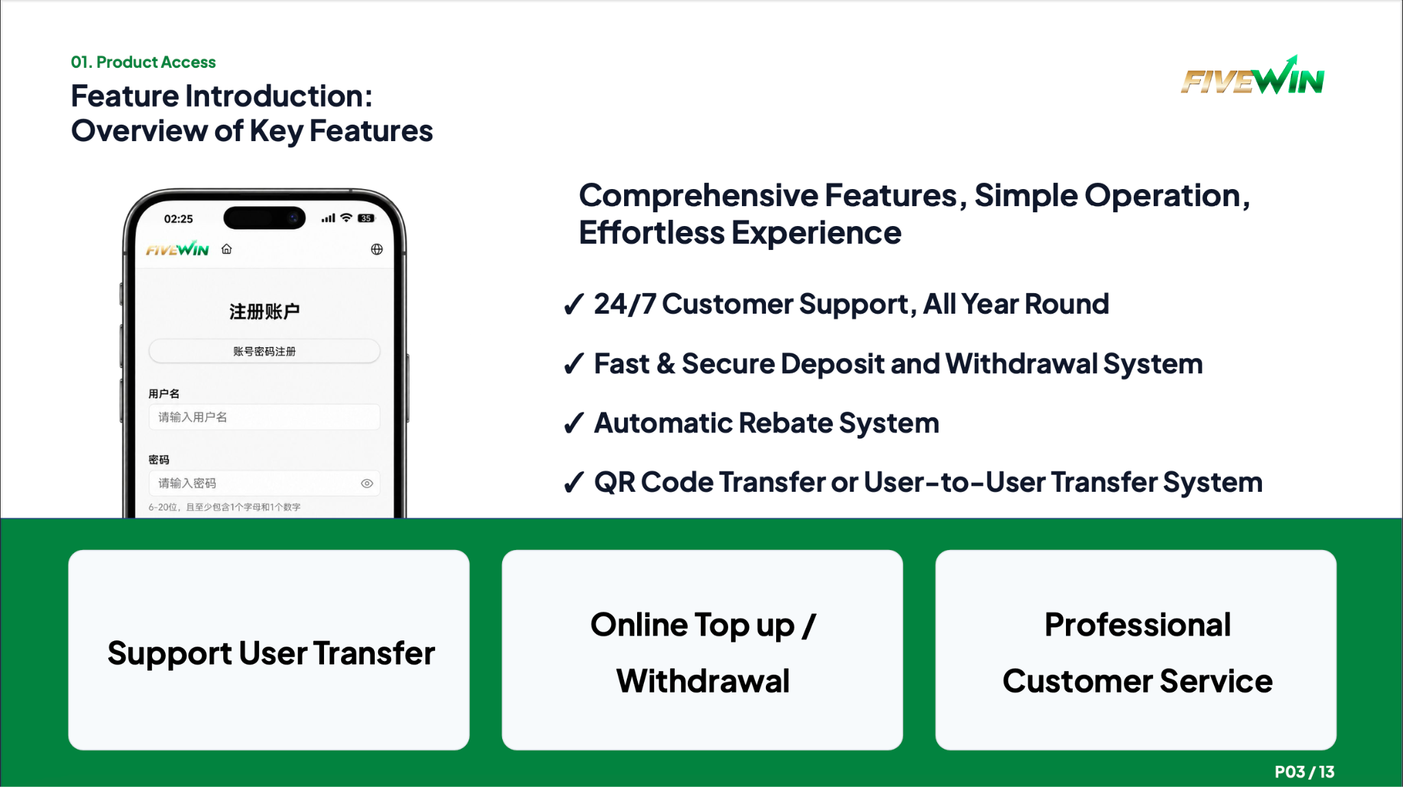 About FIVEWIN – Discover Our Online Entertainment Platform