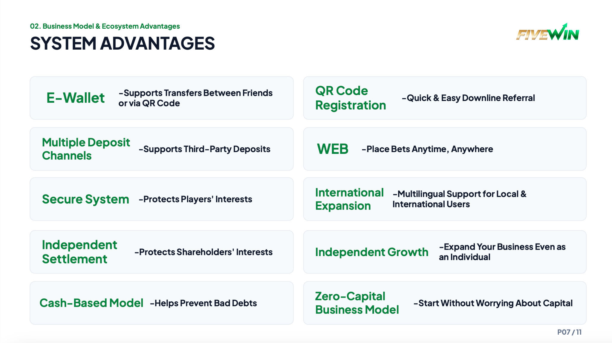 Benefits of FIVEWIN – Convenient Gaming & Account Features