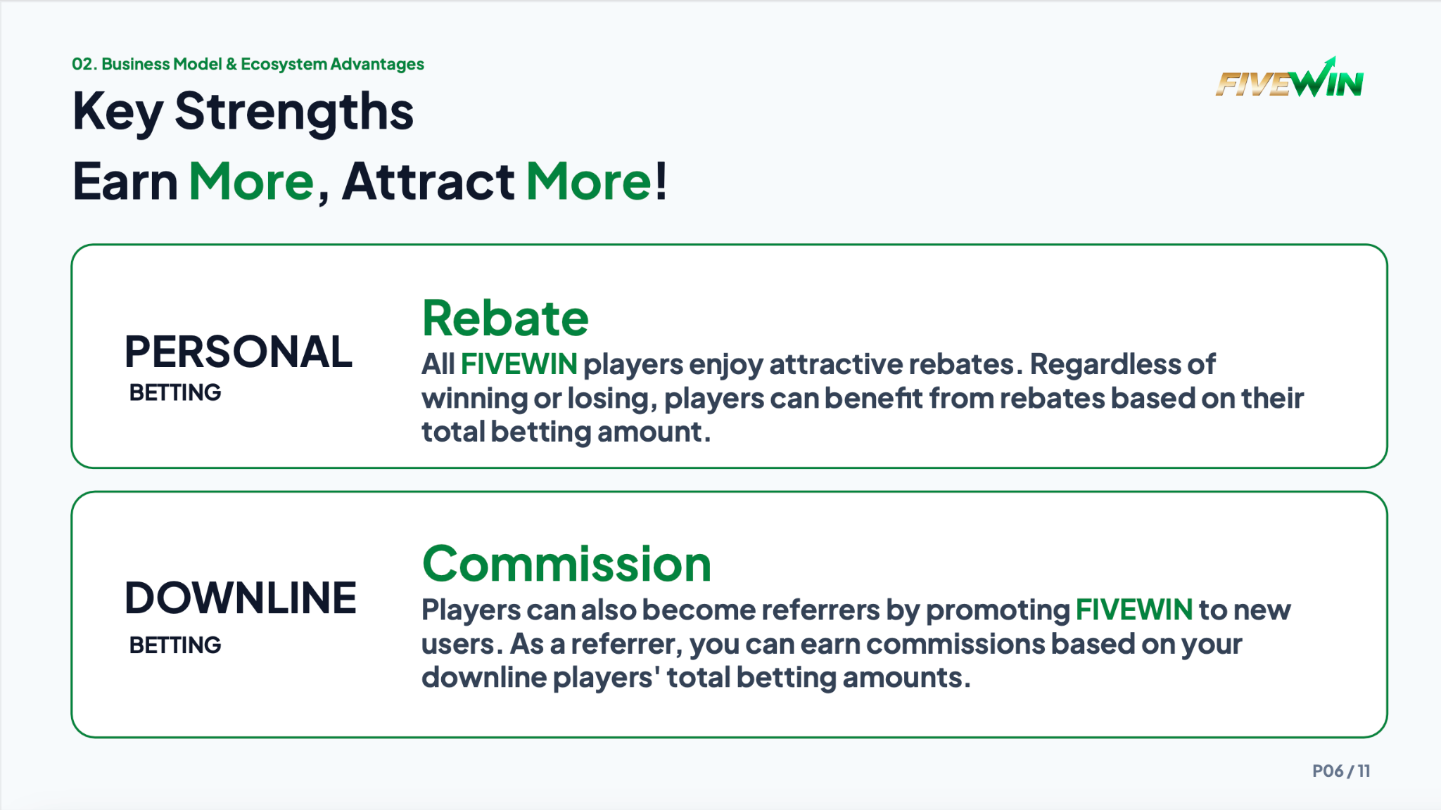 Slot Games Rebate Rates – Slot Providers